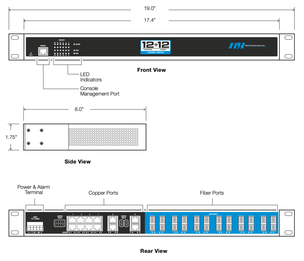 12+12 Ethernet Fiber Switch Dimensions