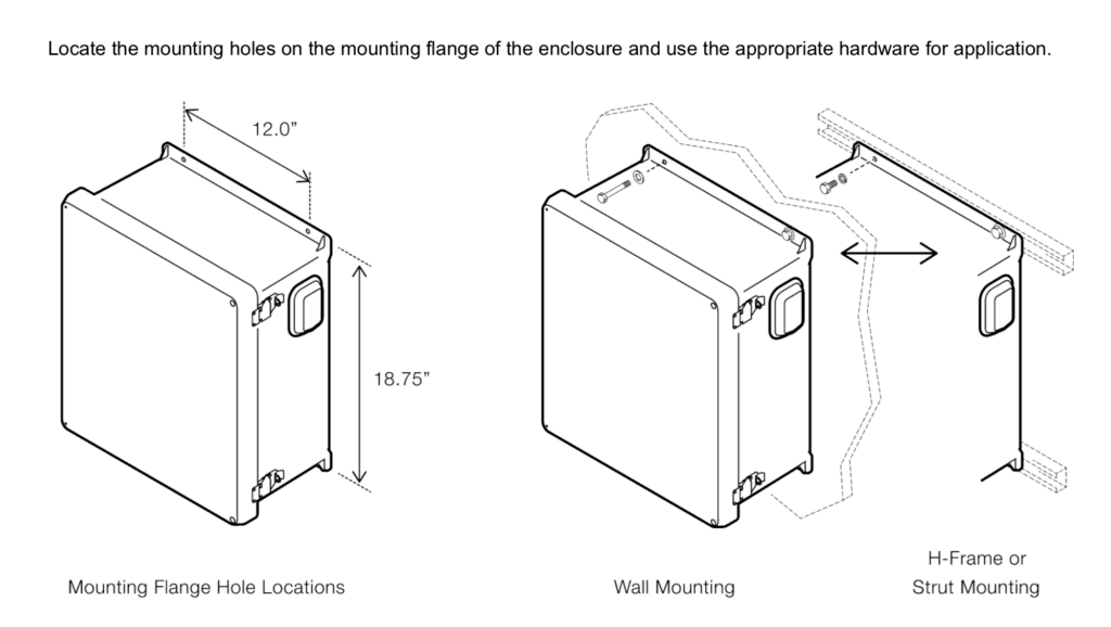 18" x 16" x 10" - Fiberglass Enclosure