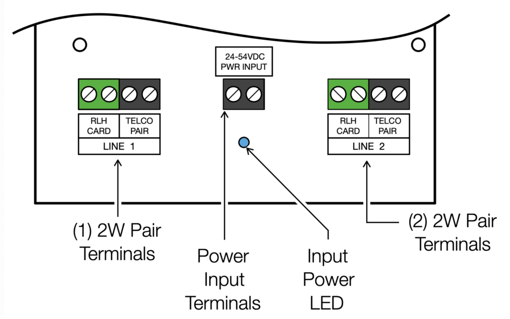 2 Wire / 4 Wire Data Power Coupler Card Features