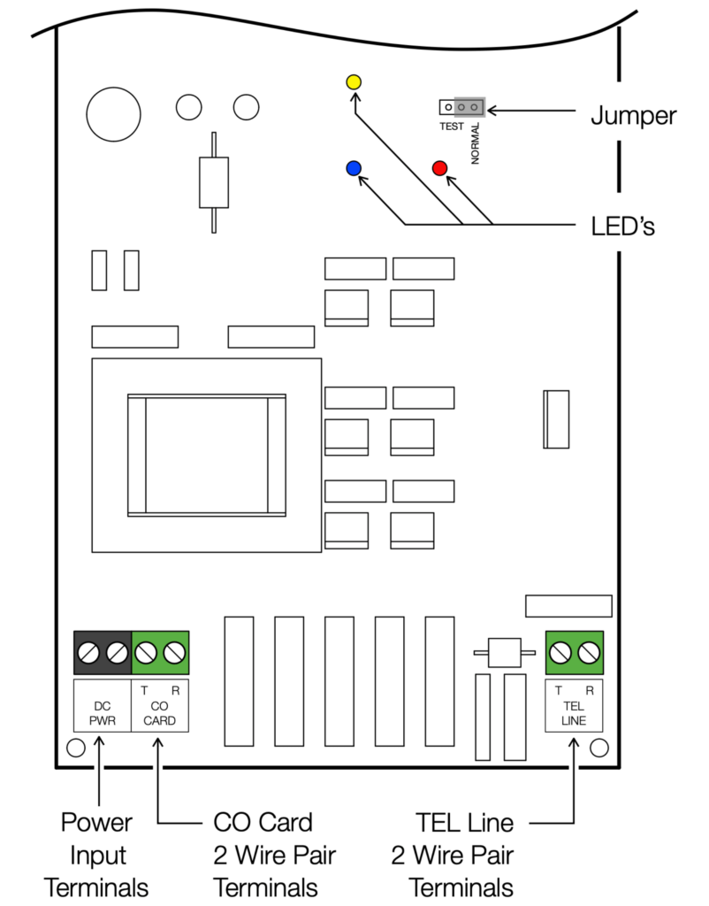 2 Wire POTS Power Coupler Card Features