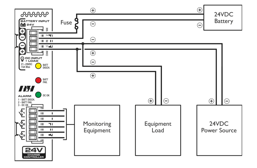 DC Bus Backup Connection for UPS