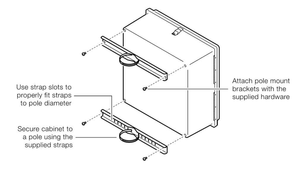 24 x 24 x 10 Fiberglass Enclosure - Pole Mount