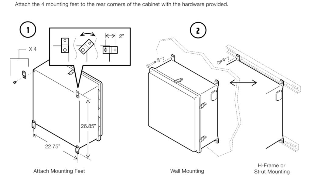 24 x 24 x 10 Fiberglass Enclosure - Wall Mount