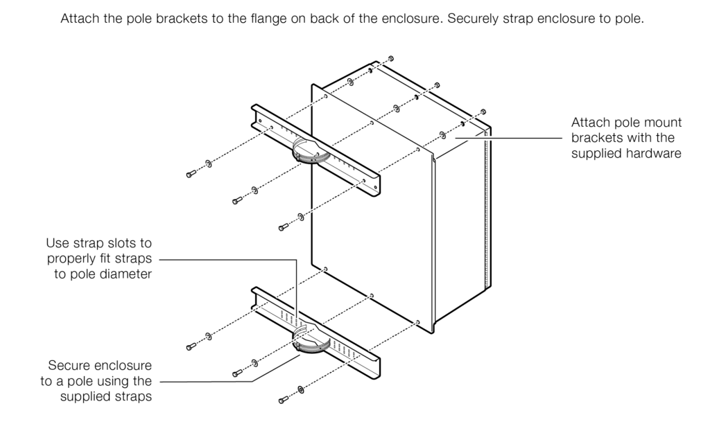 36 x 30 x 16 Fiberglass Enclosure - Pole Mount