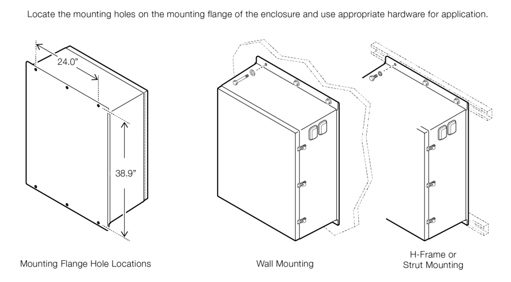 36 x 30 x 16 Fiberglass Enclosure - Wall Mount