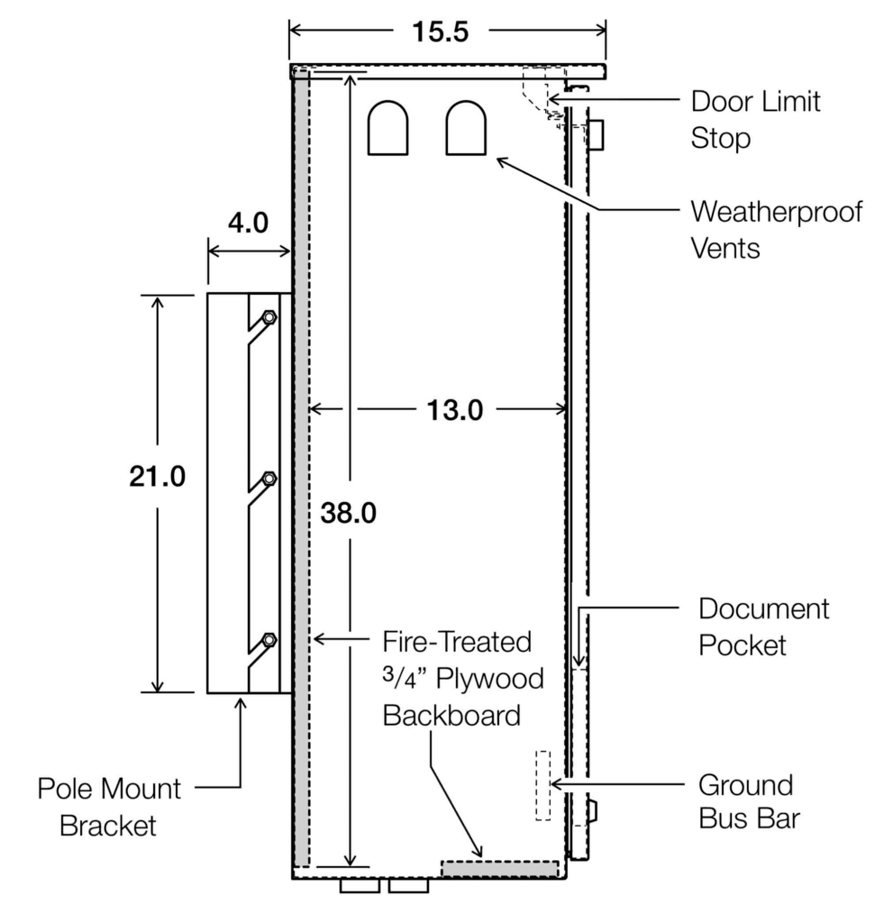 40 x 32 x 15 Aluminum Enclosure - Side View