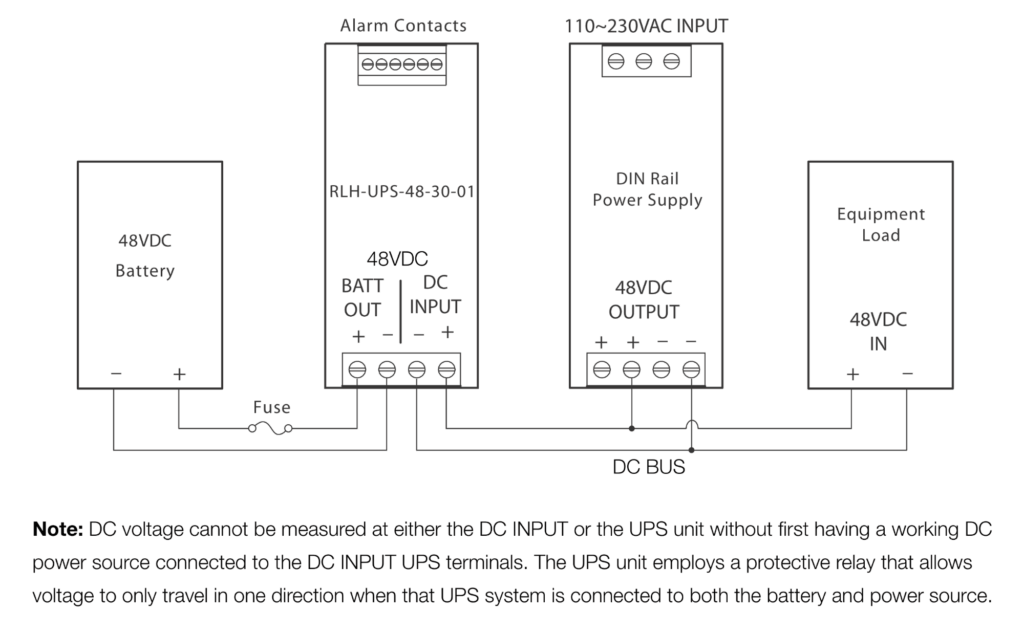 DC Bus Backup Connection for UPS