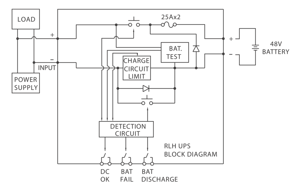 48VDC UPS Battery Charge Controller Module