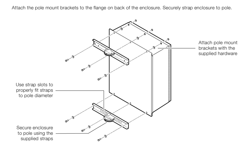 48 x 36 x 16 Fiberglass Enclosure - Pole Mount