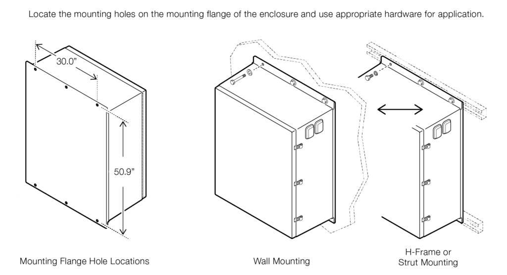 48 x 36 x 16 Fiberglass Enclosure - Wall Mount