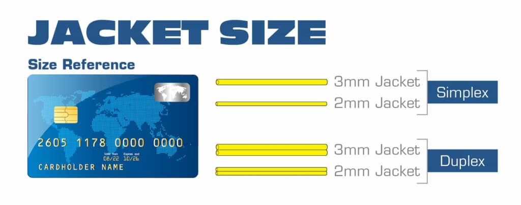 Jacket Size