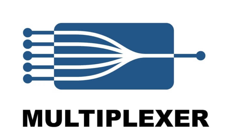 iMux Multiplexer System