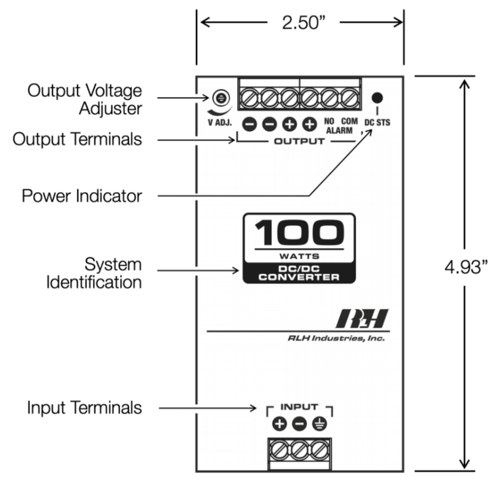 Feature and Dimensional Information