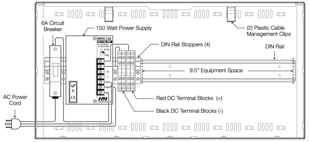 Internal View of Pre-configured AC/DC System