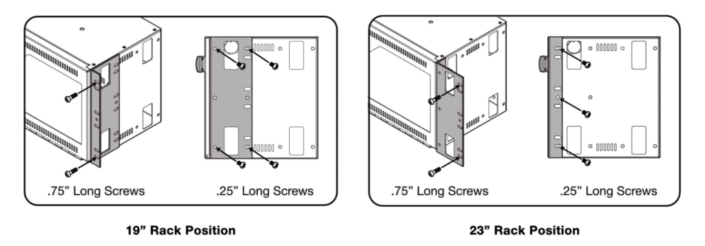 DIN Rail Housing - Standard Mounting