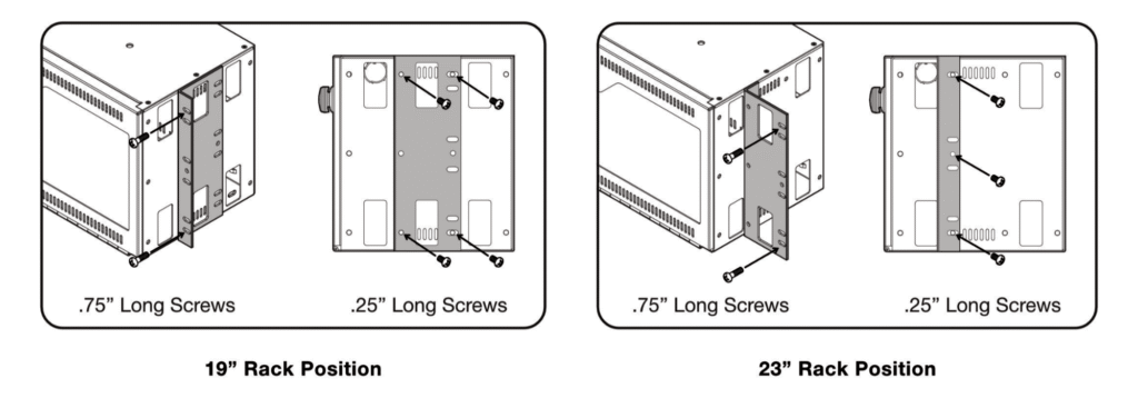 DIN Rail Housing - TELCO Mounting