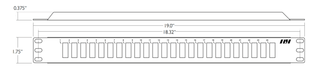 Fiber Adapter Panel Dimensions