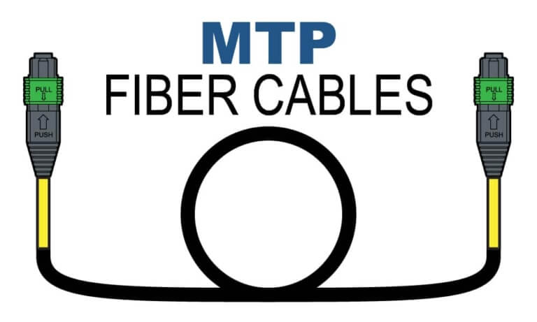 Fiber Cable Assemblies MTP Fiber Cables