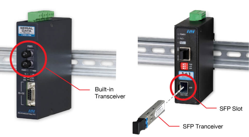 Fiber Converter with Built-In and SFP Transceiver