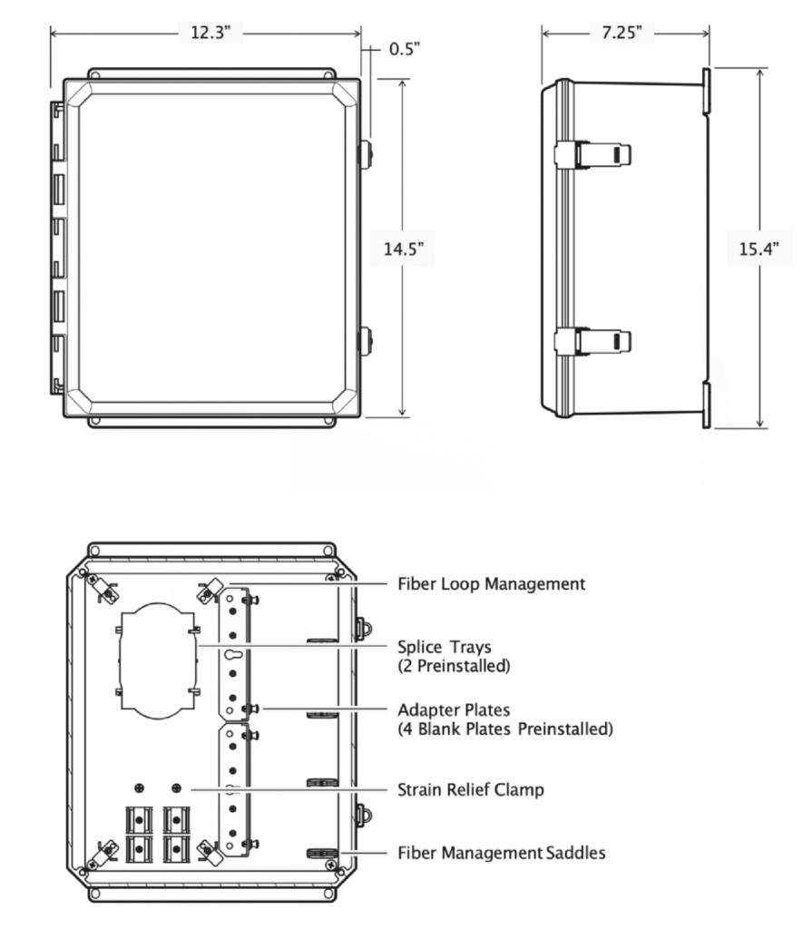 HIPPO 4 Dimensions and Components