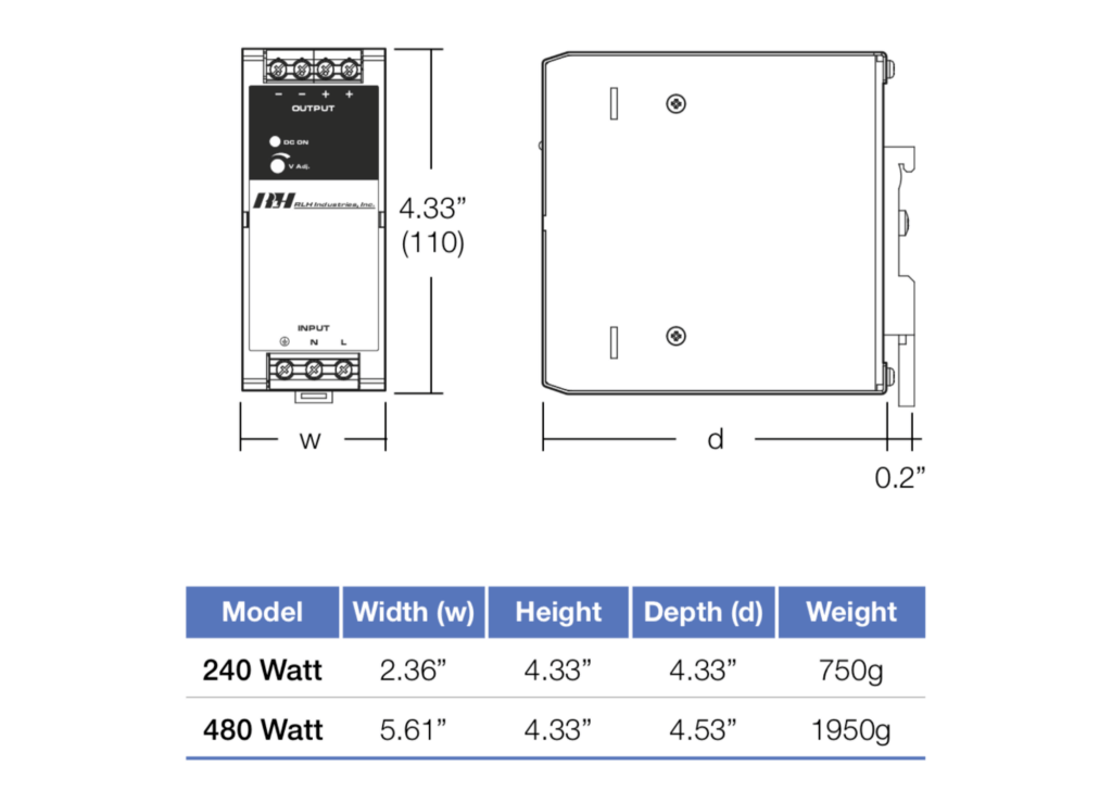 Industrial AC/DC Switching Power Supplies