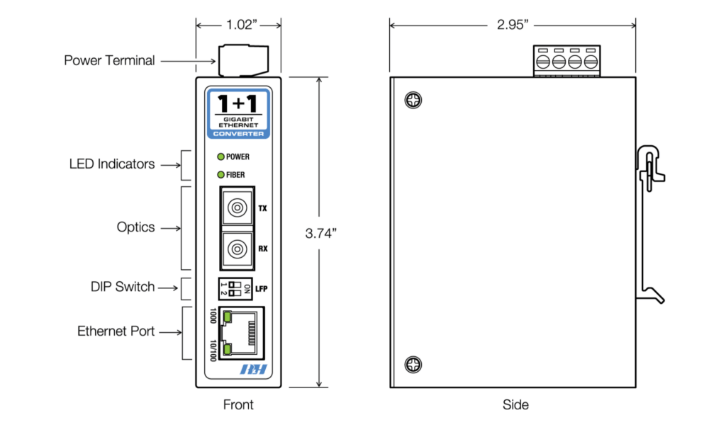 Industrial Gigabit Ethernet Media Converter Dimensions