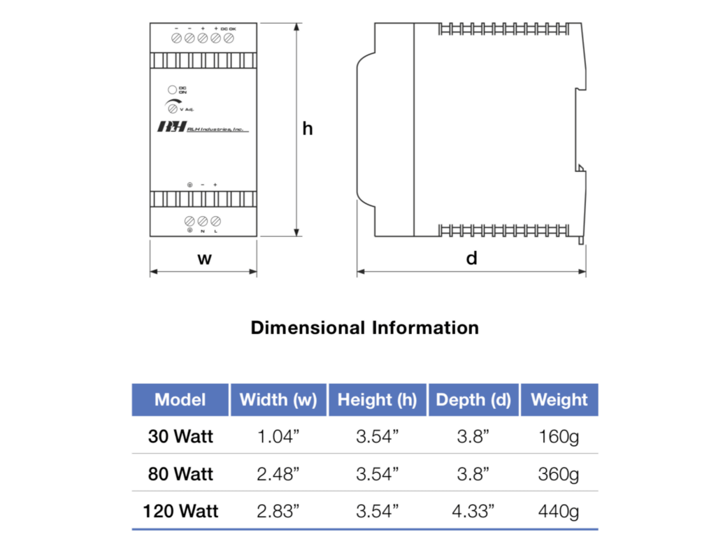 Industrial AC/DC + DC/DC Switching Power Supplies