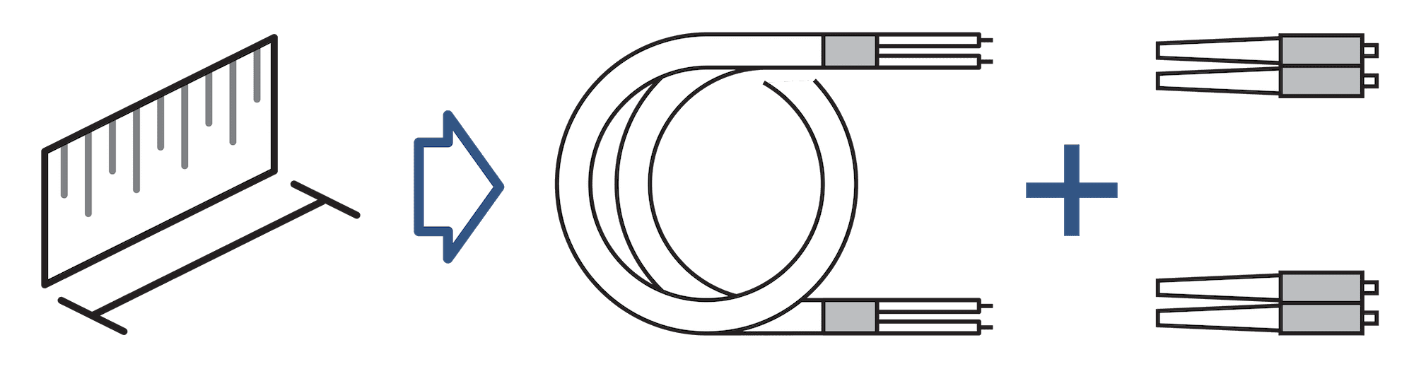 patch_cord_configurator_multimode