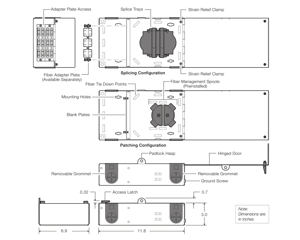 Dimensions & Components