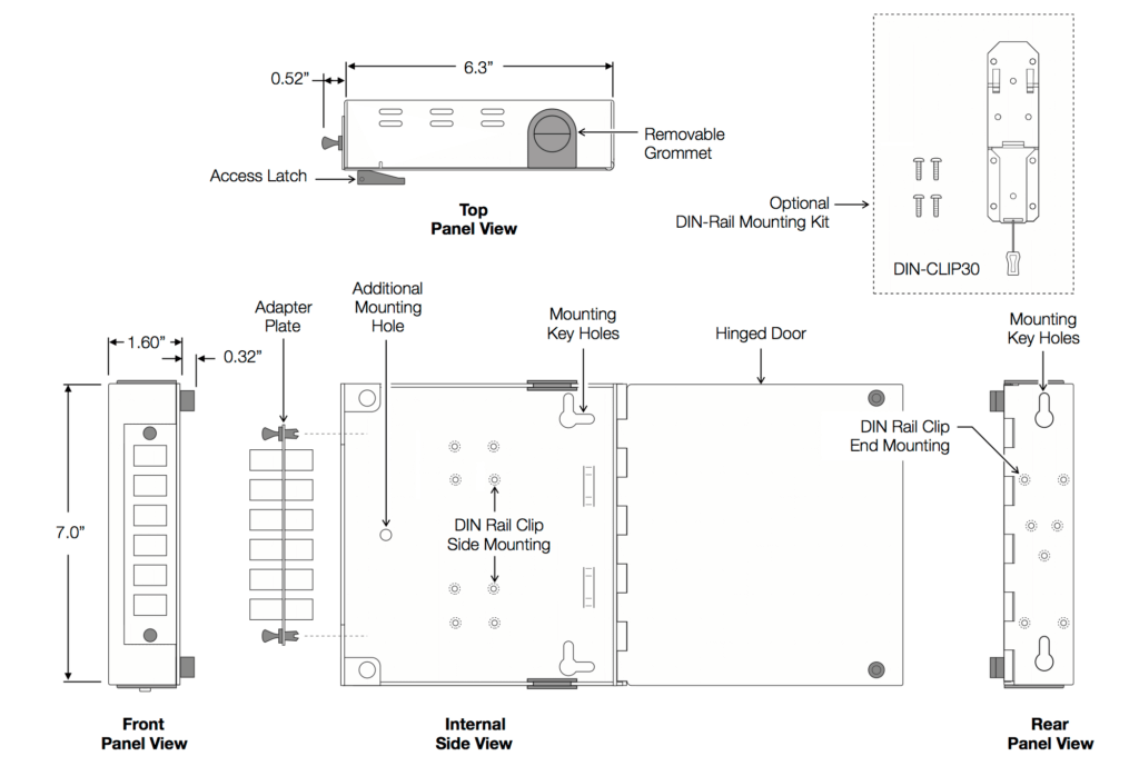 Slimline Patch Panel Dimensions