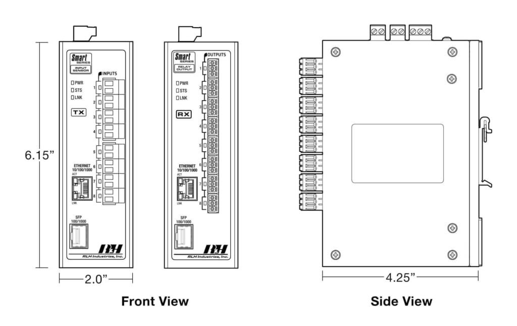 Ethernet I/O - Smart 8 Input/Relay - Dimensions