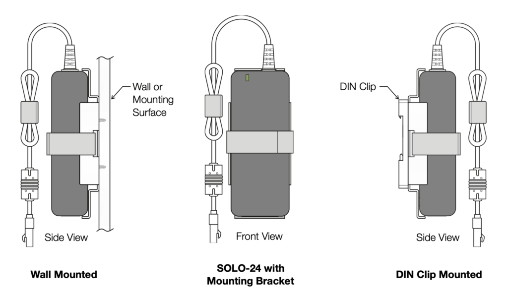 Solo-24 Power Adapter - Bracket Installation