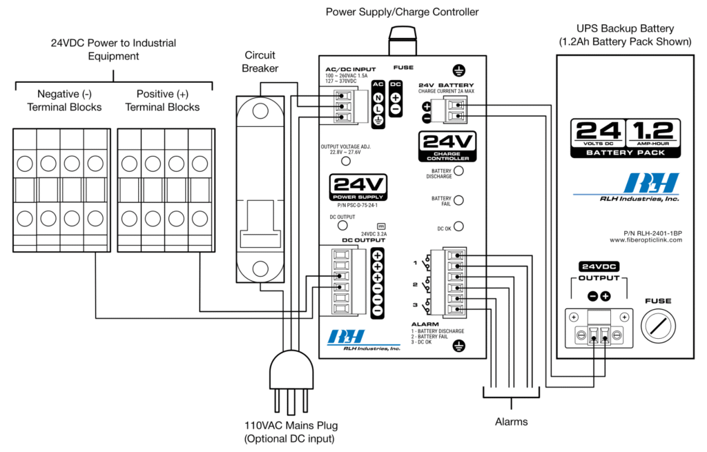 Typical UPS Connection – 24VDC System Shown